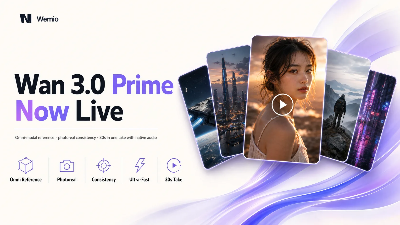 Wan 3.0 Prime launch poster: five AI-generated cinematic video stills fanned out over violet light ribbons — a sunset portrait, a mountain hiker, a neon rainy street and a spaceship — with five capabilities listed below: omni-modal reference, photorealism, consistency, ultra-fast rendering and 30-second single takes